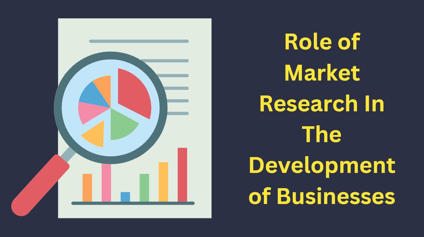 market research assist you in p development and business g